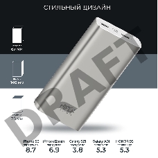 Внешний аккумулятор HIPER Power bank METAL 20K, 20000 mAh, Intput: micro-USB; USB-C: Output: 2xUSB 5V/2,4A; Max 12W Silver