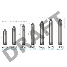 Насос скважинный ВОДОМЕТ ПРОФ 55/90   1100Вт Hmax=90м 3300л/ч частицы до 1.5мм