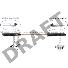 Модуль Osnovo SFP-S1SC12-G-1310-1550