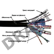 Кабель Lanmaster TWT-5EFTP-OUT-TR-copper (305м) FTP 4пары Кат5е 24AWG(0.511мм) для внешней прокладки с тросом
