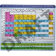 Коврик  для мыши CBR CMP 023 