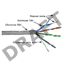 Кабель информационный Lanmaster TWT-5EUTP кат.5е U/UTP не экранированный 4X2X24AWG PVC внутренний 305м серый